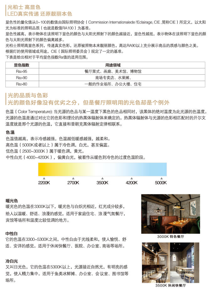 燈光設計——空間的“化妝術”