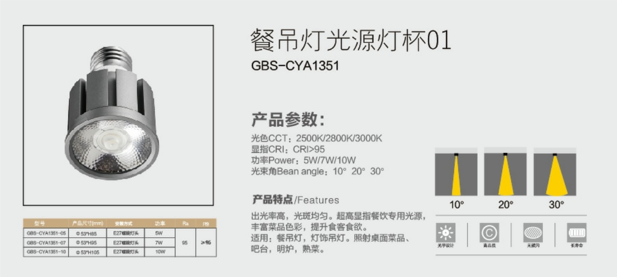 震驚！簡單的餐廳設計竟有如此秘密